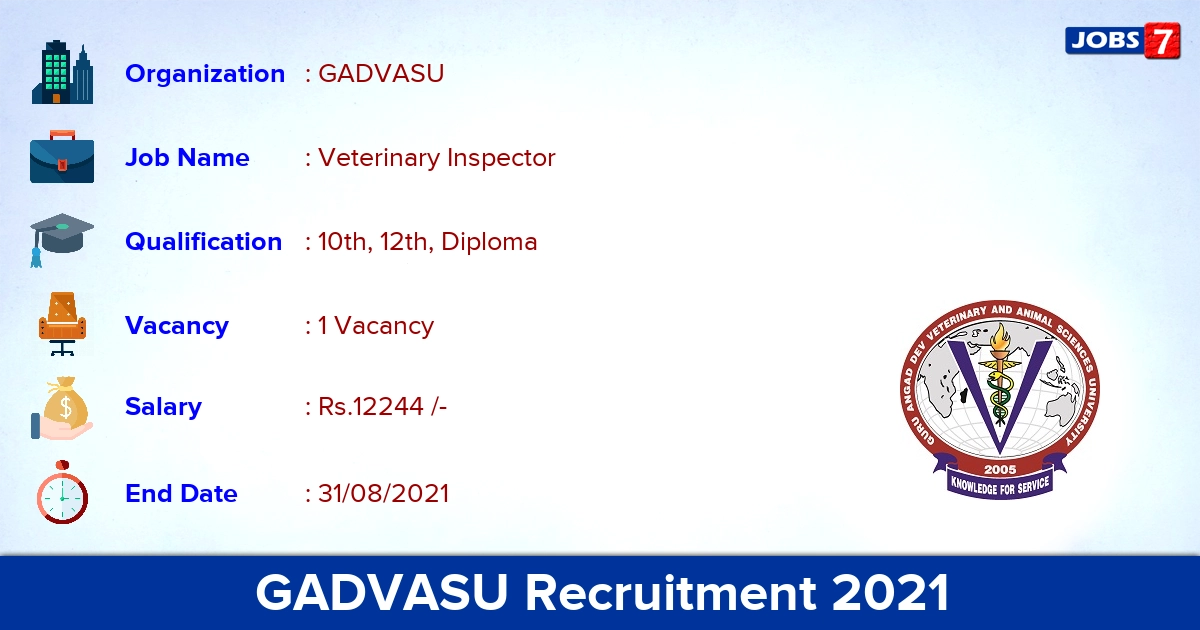 GADVASU Recruitment 2021 - Apply Offline for Veterinary Inspector Jobs