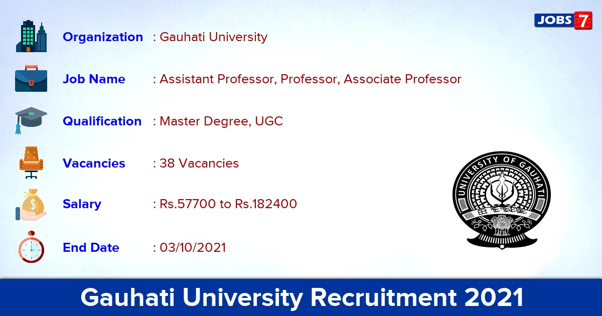 Gauhati University Recruitment 2021 - Apply Offline for 38 Professor Vacancies