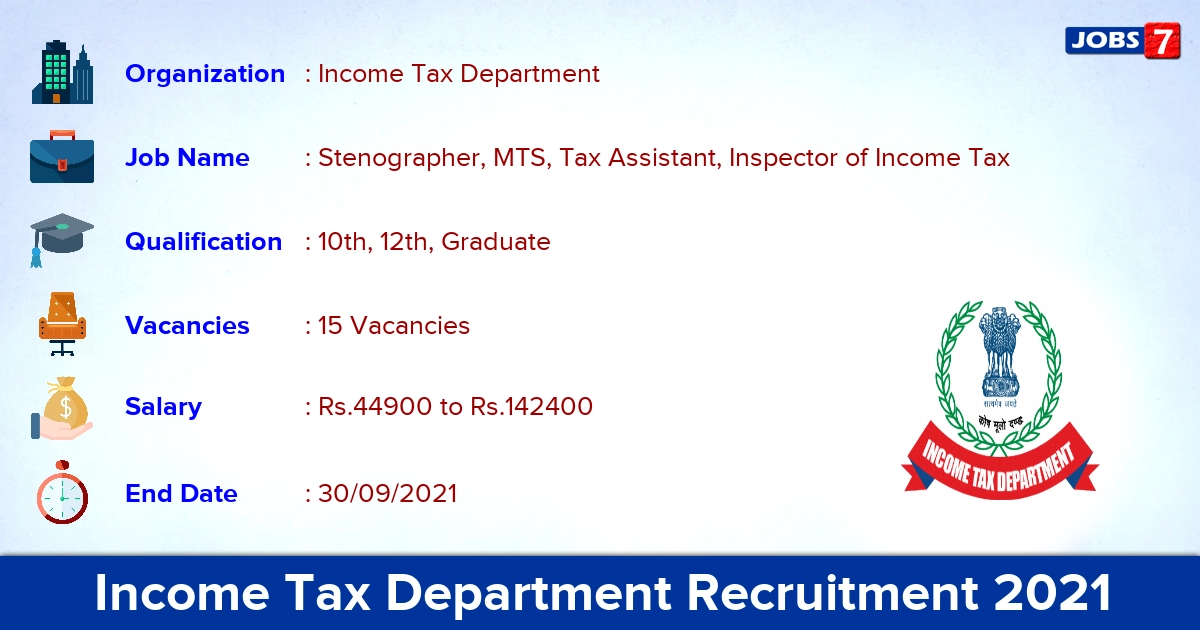 Income Tax Department Recruitment 2021 - Apply Offline for 15 MTS, Inspector of Income Tax Vacancies