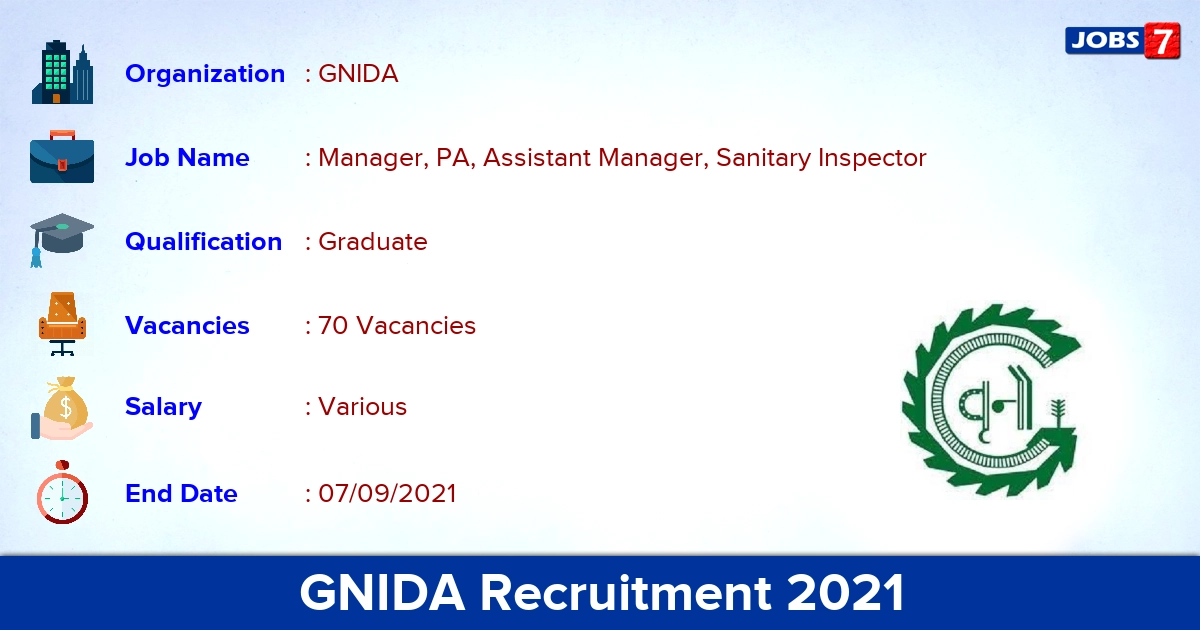 GNIDA Recruitment 2021 - Apply Offline for 70 Manager, Sanitary Inspector Vacancies