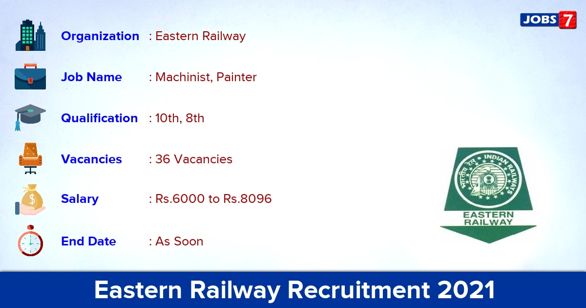 Eastern Railway Recruitment 2021 - Apply Online for 36 Machinist, Painter Vacancies