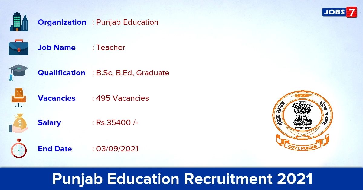 Punjab Education Recruitment 2021 - Apply Online for 495 Master Cadre Teacher Vacancies (Last Date Extended)