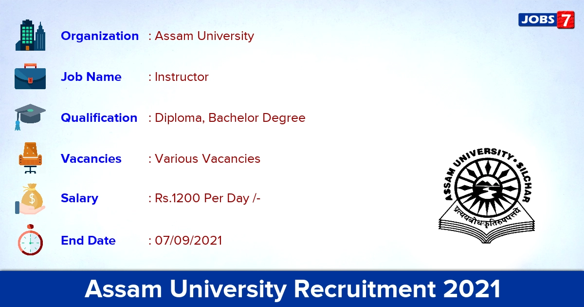 Assam University Recruitment 2021 - Apply Direct Interview for Yoga Instructor Vacancies