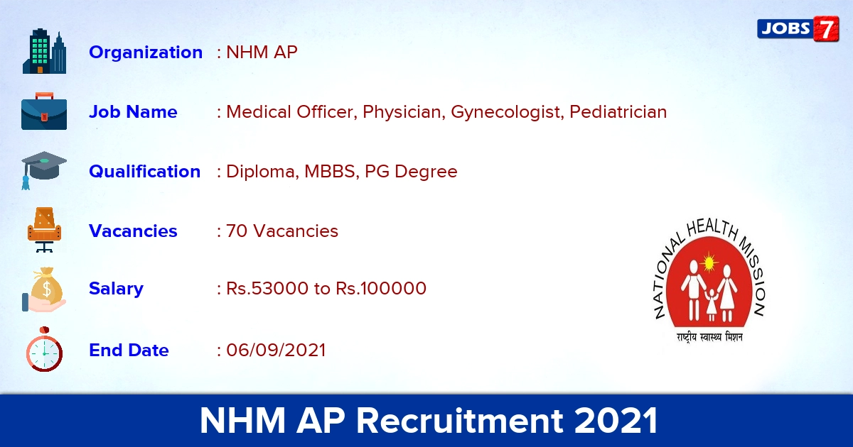 NHM AP Recruitment 2021 - Apply Online for 70 Gynecologist, Pediatrician Vacancies