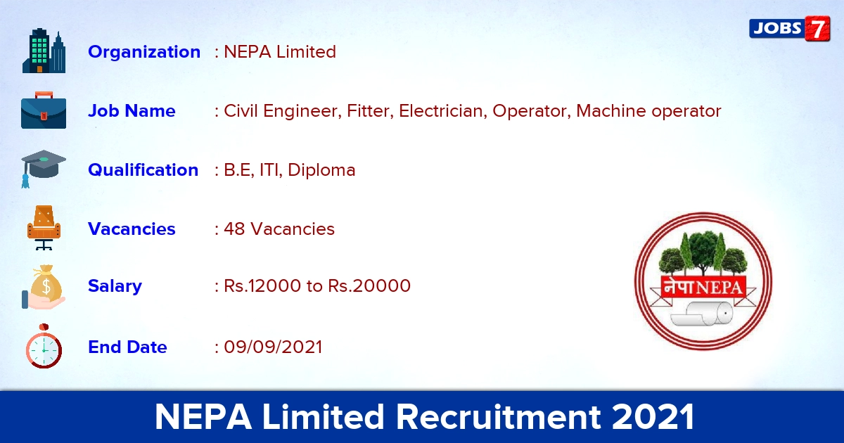 NEPA Limited Recruitment 2021 - Apply Offline for 48 Civil Engineer, Fitter Vacancies