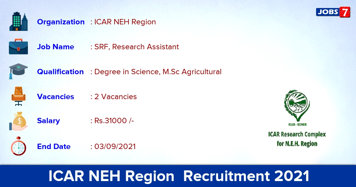 ICAR NEH Region Recruitment 2021 - Apply Online for SRF, Research Assistant Jobs