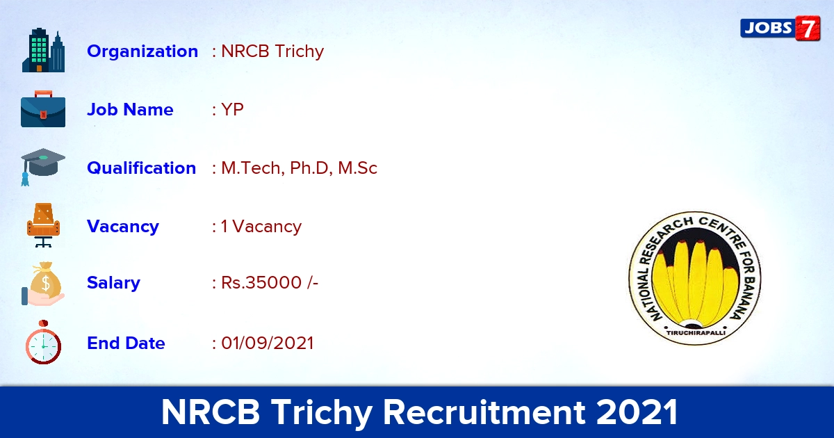 NRCB Trichy Recruitment 2021 - Apply Online for Young Professional Jobs
