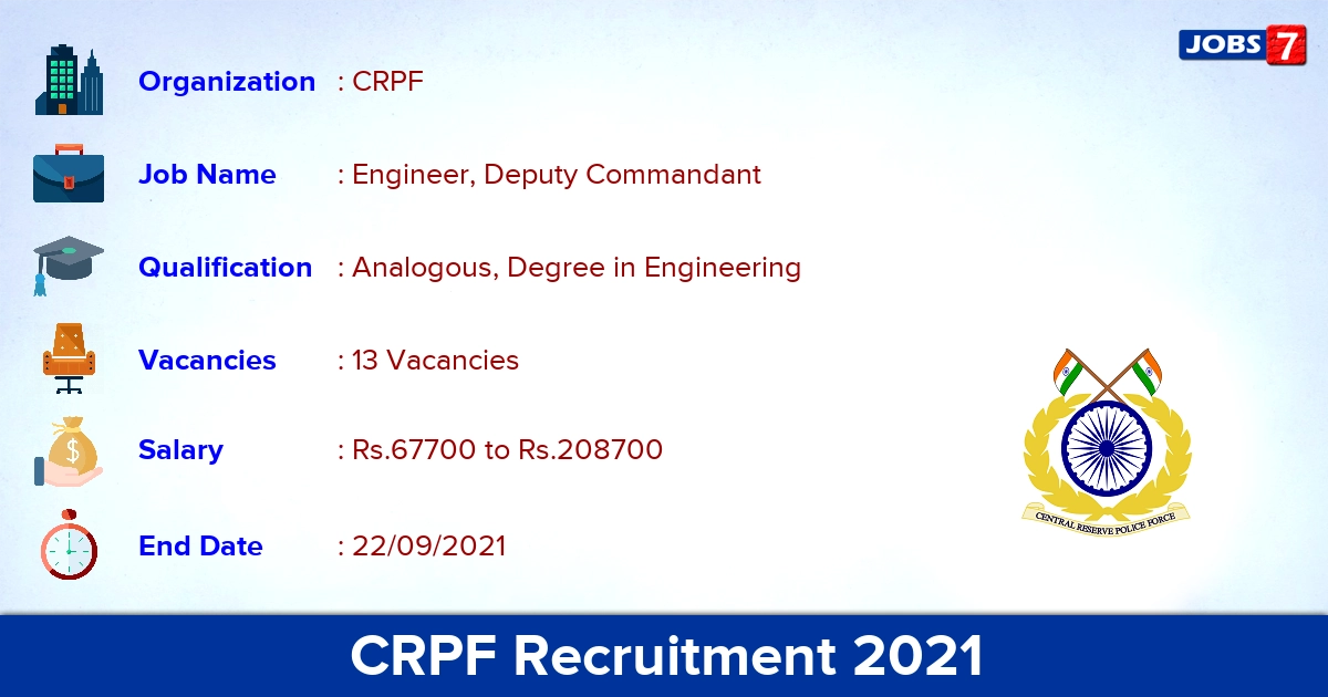 CRPF Recruitment 2021 - Apply Offline for 13 Engineer, Deputy Commandant Vacancies