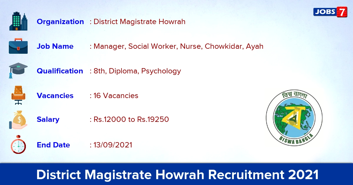 District Magistrate Howrah Recruitment 2021 - Apply Online for 16 Manager, Social Worker Vacancies