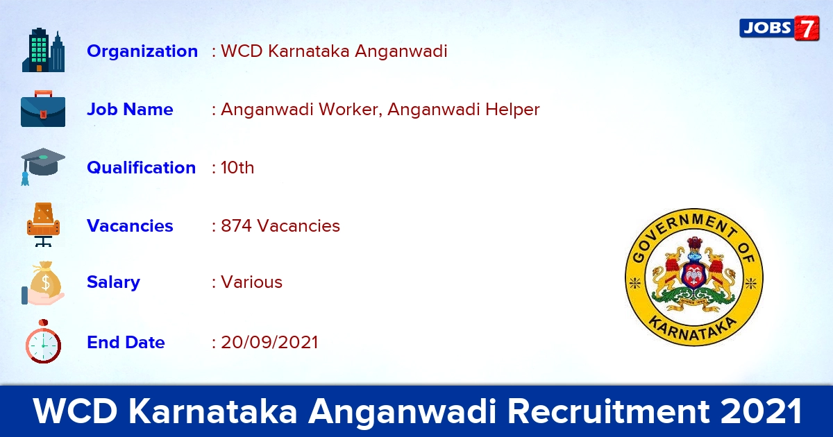 WCD Karnataka Anganwadi Recruitment 2021 - Apply Online for 874 Worker/ Helper Vacancies