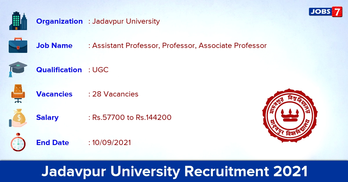 Jadavpur University Recruitment 2021 - Apply Offline for 28 Professor Vacancies