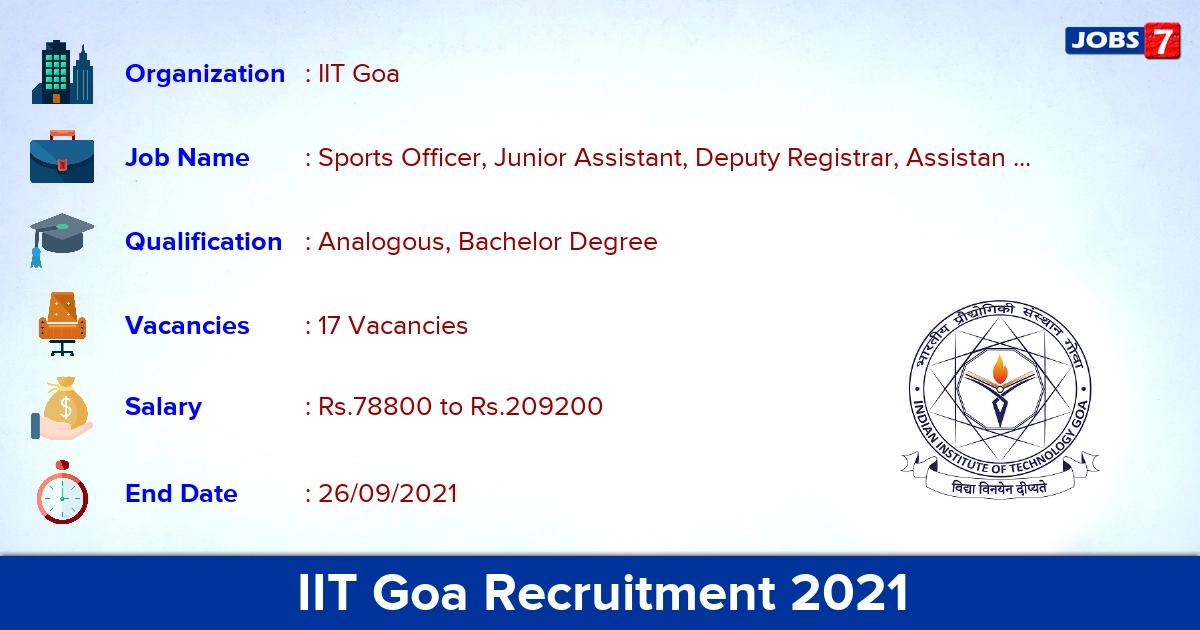IIT Goa Recruitment 2021 - Apply Online for 17 Sports Officer Vacancies