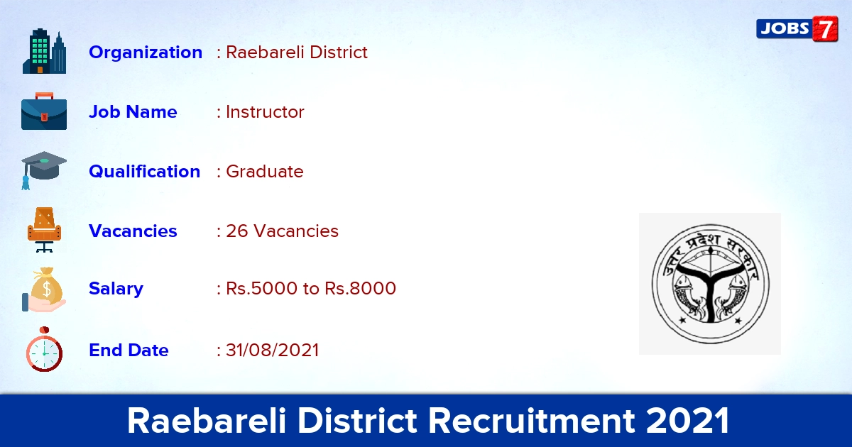Raebareli District Recruitment 2021 - Apply Offline for 26 Yoga Instructor Vacancies
