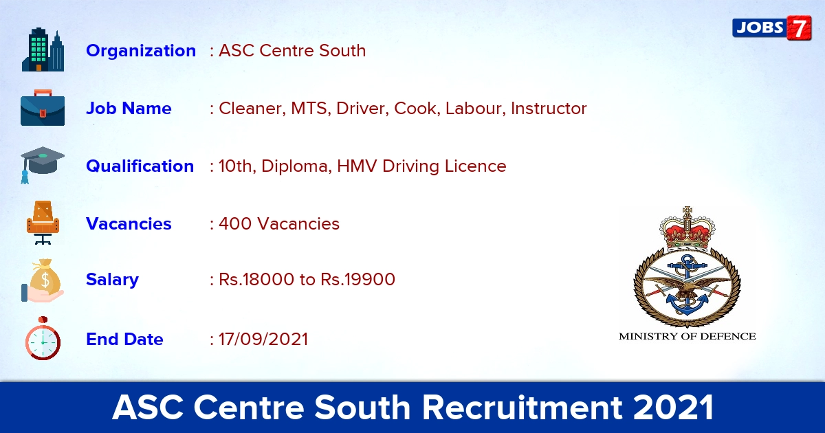 ASC Centre South Recruitment 2021 - Apply Offline for 400 MTS, Driver Vacancies