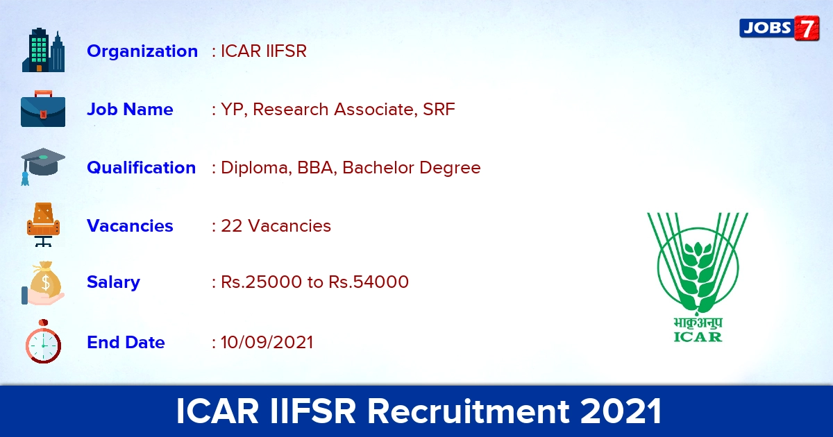 ICAR IIFSR Recruitment 2021 - Apply Online for 22 YP, Research Associate Vacancies