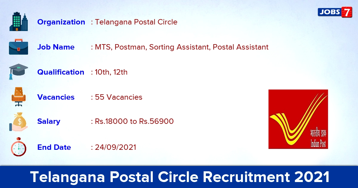 Telangana Postal Circle Recruitment 2021 - Apply Online for 55 MTS, Postal Assistant Vacancies