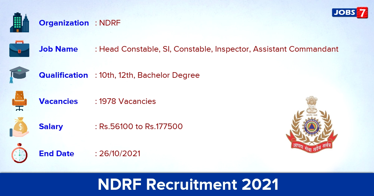 NDRF Recruitment 2021 - Apply Offline for 1978 SI, Constable Vacancies