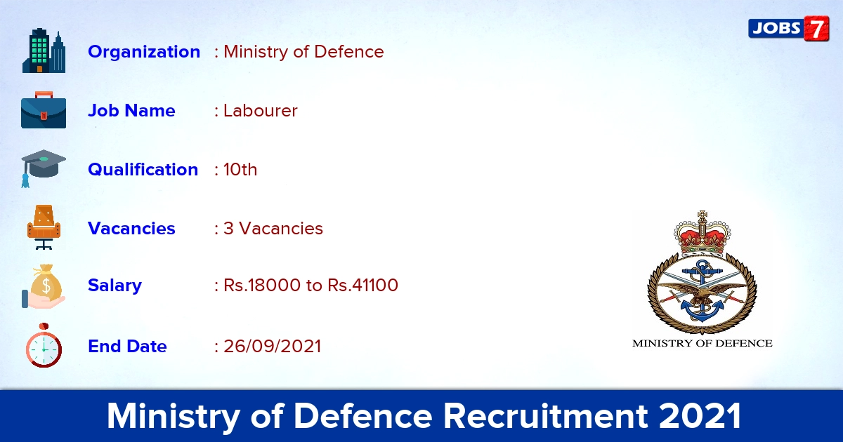Ministry of Defence Recruitment 2021 - Apply Offline for Labourer Jobs