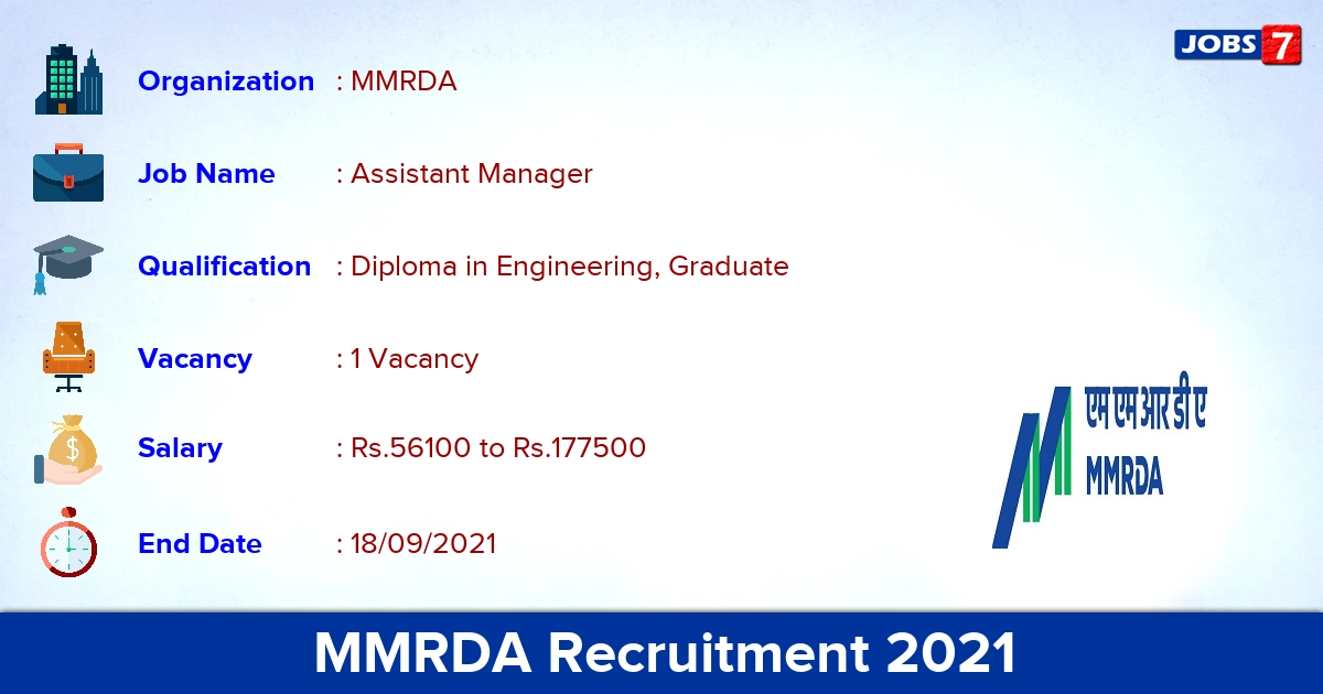 MMRDA Recruitment 2021 - Apply Online for Assistant Manager Jobs
