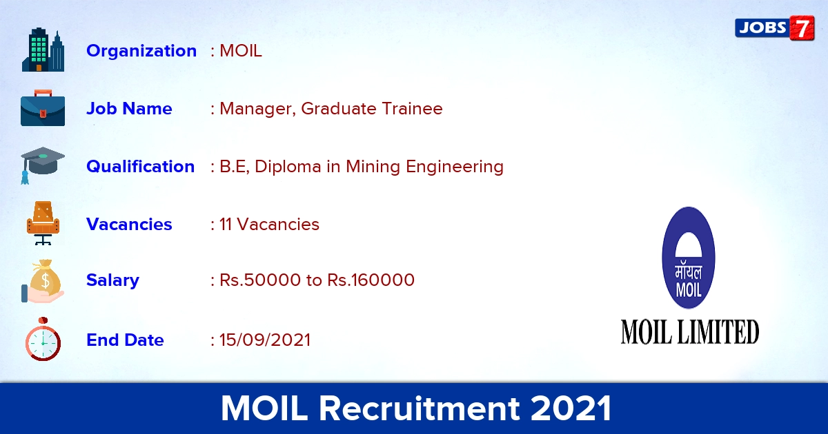 MOIL Recruitment 2021 - Apply Online for 11 Manager, Graduate Trainee Vacancies