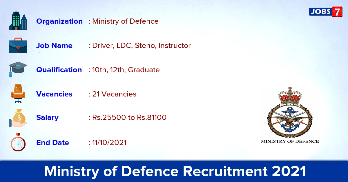 Ministry of Defence Recruitment 2021 - Apply Offline for 21 Driver, LDC Vacancies