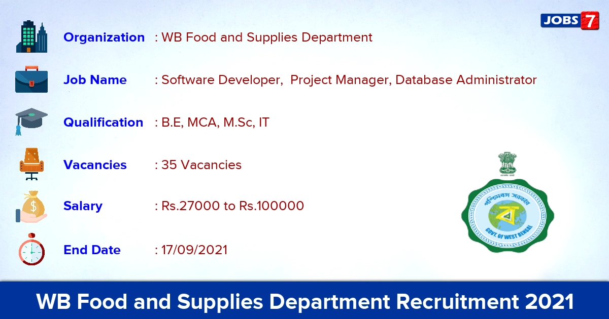 WB Food and Supplies Department Recruitment 2021 - Apply Online for 35 Software Developer Vacancies