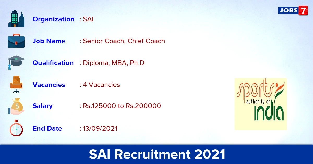 SAI Recruitment 2021 - Apply Offline for Senior Coach, Chief Coach Jobs