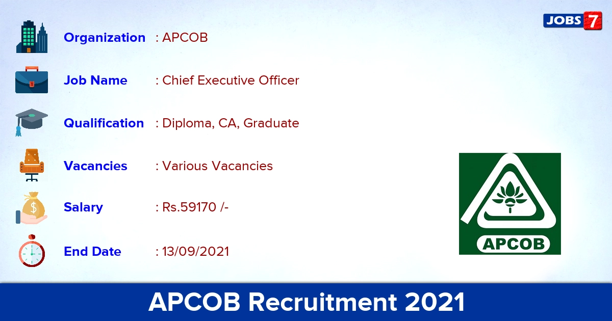 APCOB Recruitment 2021 - Apply Offline for Chief Executive Officer Vacancies