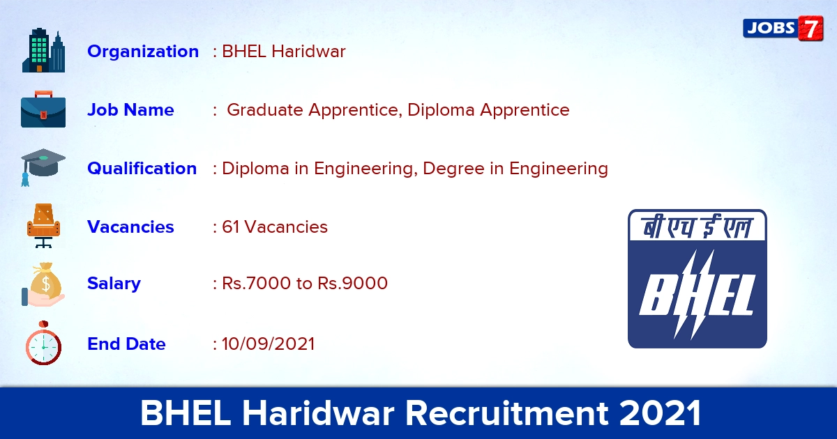 BHEL Haridwar Recruitment 2021 - Apply Online for 61 Graduate Apprentice Vacancies