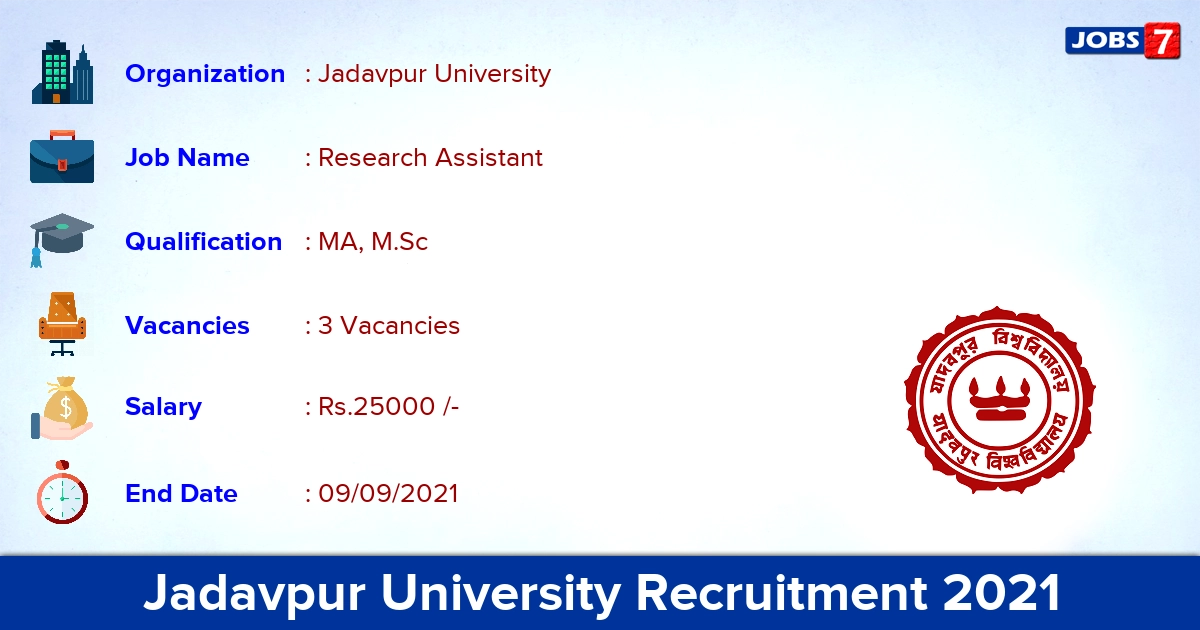 Jadavpur University Recruitment 2021 - Apply Online for Research Assistant Jobs