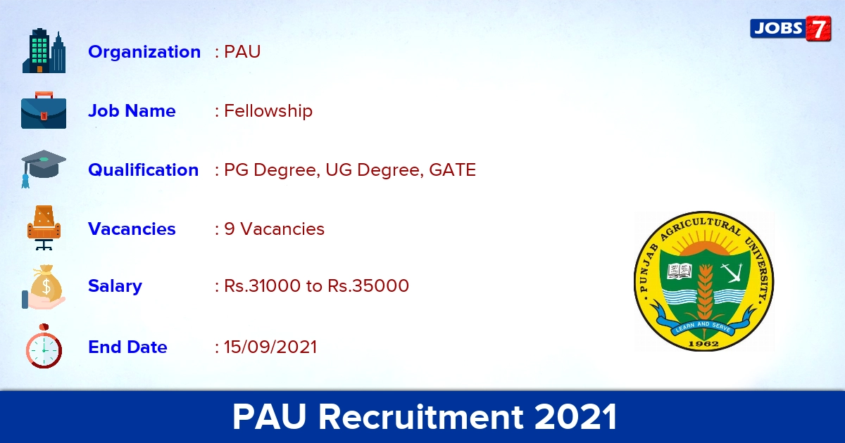 PAU Recruitment 2021 - Apply Offline for Doctoral Fellowship Jobs