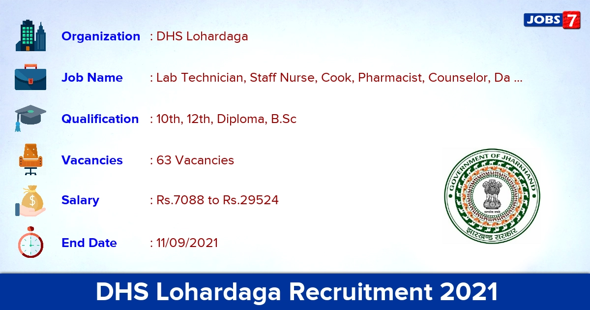 DHS Lohardaga Recruitment 2021 - Apply Online for 63 Staff Nurse Vacancies