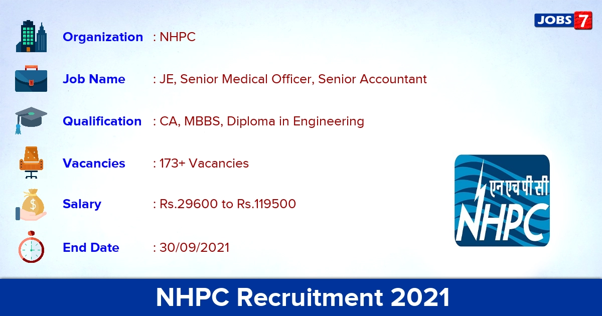 NHPC Recruitment 2021 - Apply Online for 173+ Medical Officer Vacancies