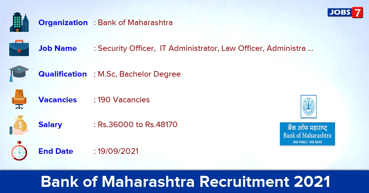 Bank of Maharashtra Recruitment 2021 - Apply Online for 190 Agriculture Field Officer Vacancies