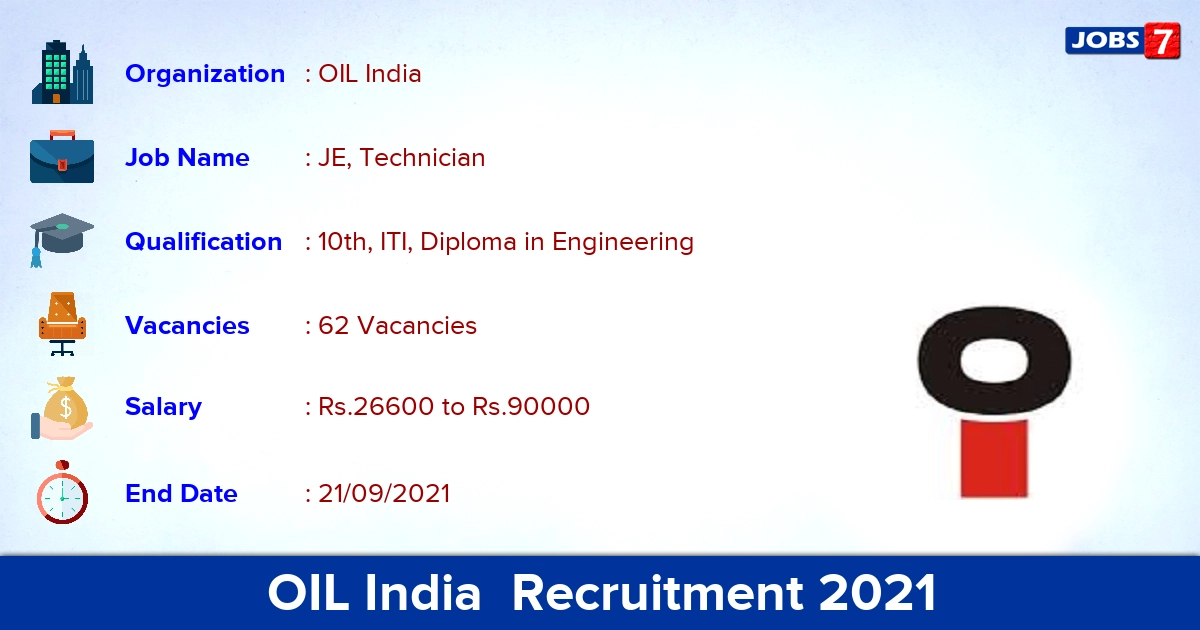 OIL India Recruitment 2021 - Apply Online for 62 Technician Vacancies OIL India Recruitment 2021 - Apply Online for 62 Technician Vacancies