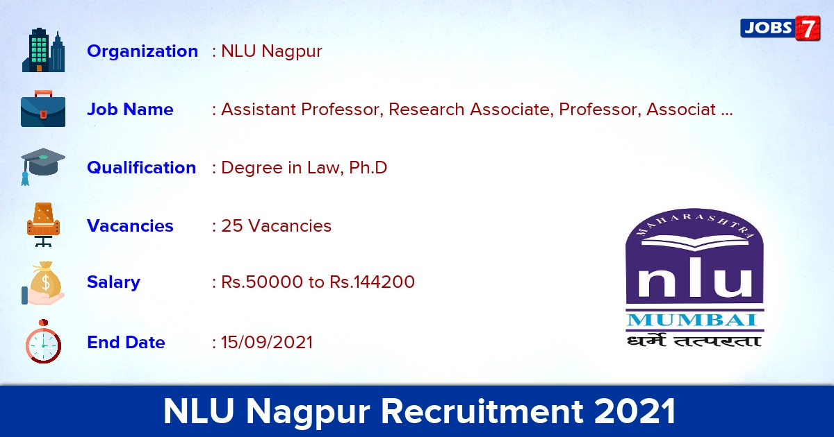 NLU Nagpur Recruitment 2021 - Apply Online for 25 Professor Vacancies