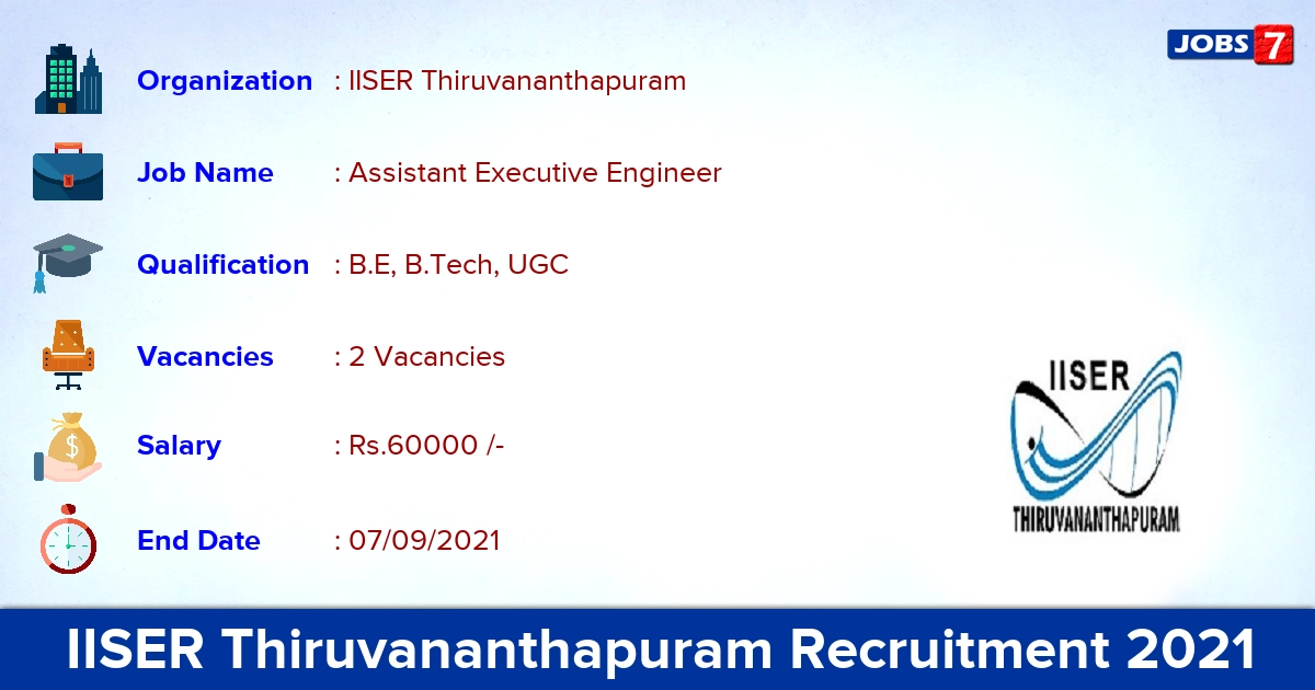 IISER Thiruvananthapuram Recruitment 2021 - Apply Online for Assistant Executive Engineer Jobs