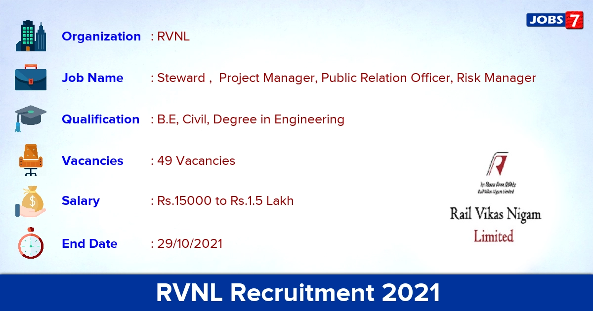 RVNL Recruitment 2021 - Apply Direct Interview for 49 Project Manager, Public Relation Officer Vacancies
