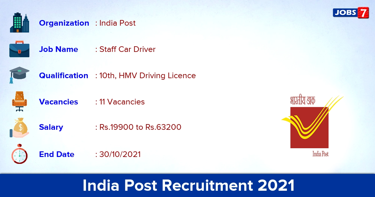 India Post Recruitment 2021 - Apply Offline for 11 Staff Car Driver Vacancies