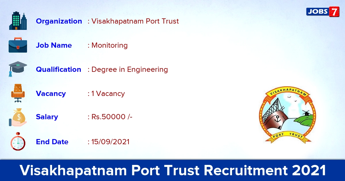 Visakhapatnam Port Trust Recruitment 2021 - Apply Direct Interview for Monitoring Jobs