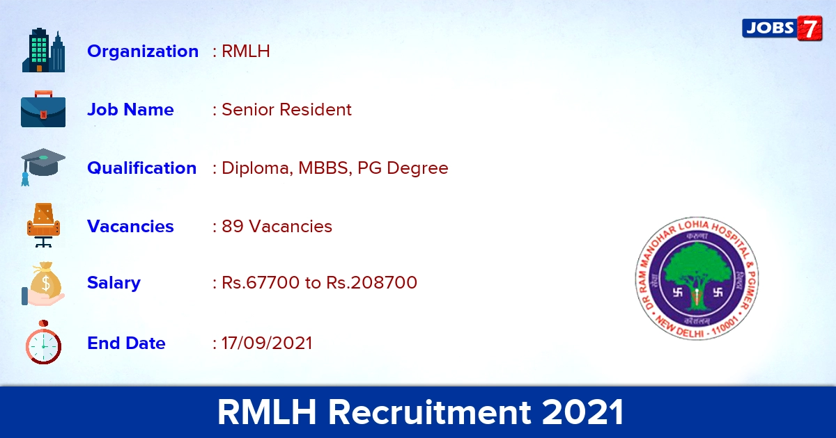 RMLH Recruitment 2021 - Apply Direct Interview for 89 Senior Resident Vacancies