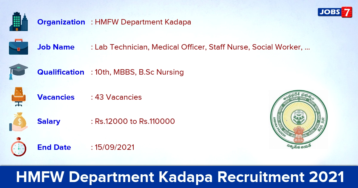 HMFW Department Kadapa Recruitment 2021 - Apply Offline for 43 Medical Officer Vacancies