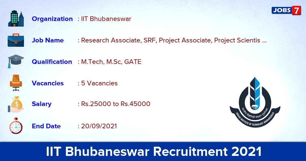 IIT Bhubaneswar Recruitment 2021 - Apply Online for Technical Assistant Jobs