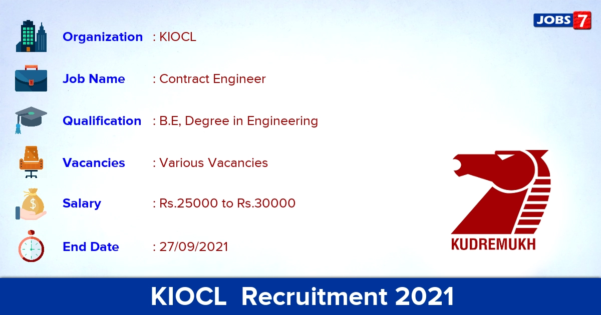 KIOCL Recruitment 2021 - Apply Online for Contract Engineer Vacancies