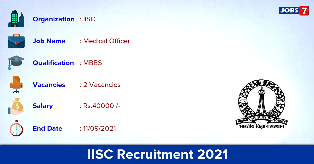 IISC Recruitment 2021 - Apply Online for Medical Officer Jobs