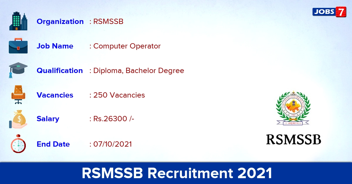 RSMSSB Recruitment 2021 - Apply Online for 250 Computer Operator Vacancies RSMSSB Recruitment 2021 - Apply Online for 250 Computer Operator Vacancies