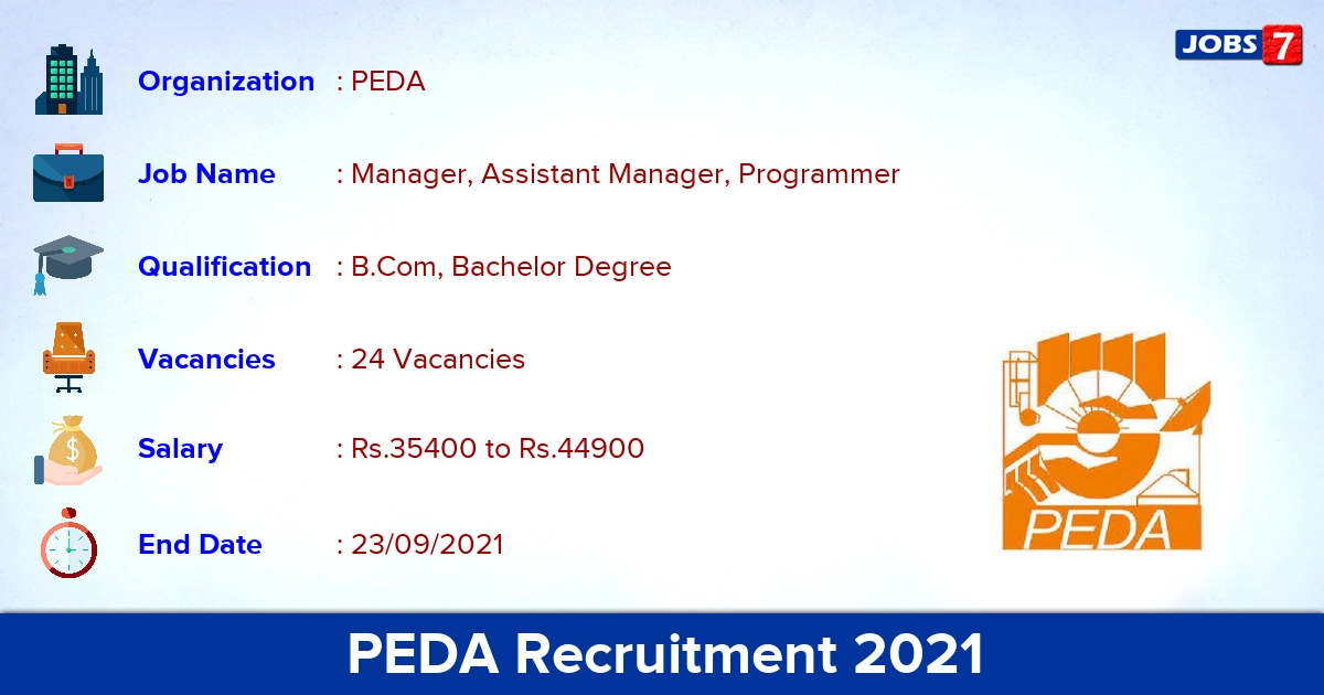 PEDA Recruitment 2021 - Apply Online for 24 Manager, Programmer Vacancies (Last Date Extended)