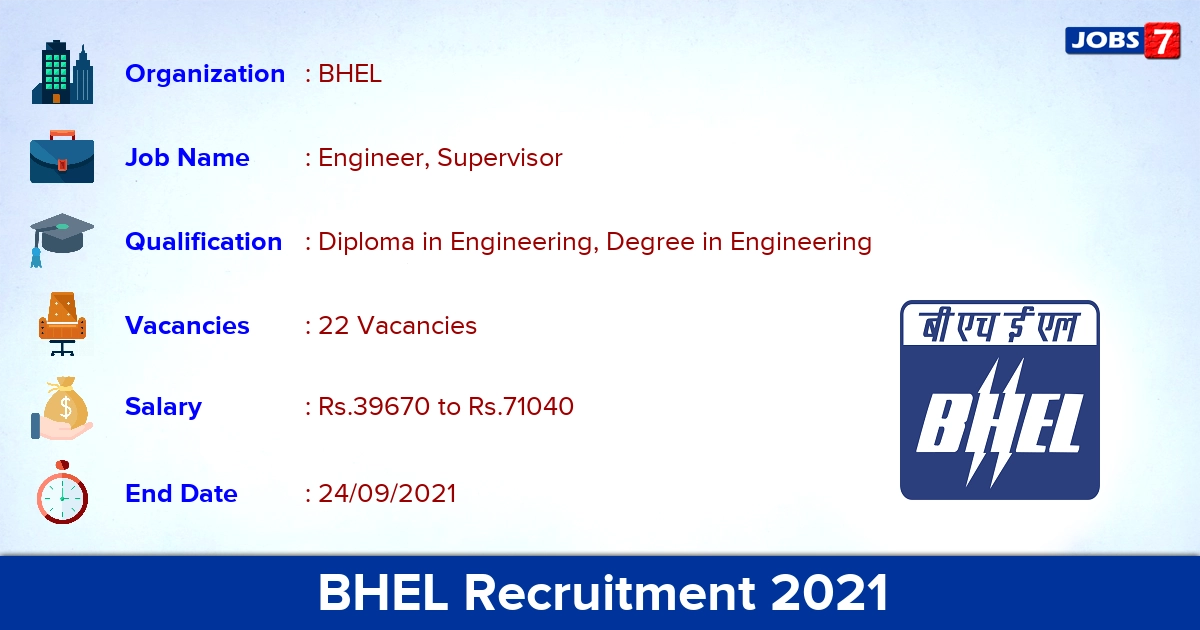 BHEL Recruitment 2021 - Apply Online for 22 Engineer, Supervisor Vacancies