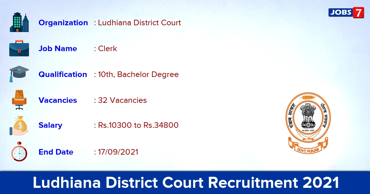 Ludhiana District Court Recruitment 2021 - Apply Offline for 32 Clerk Vacancies