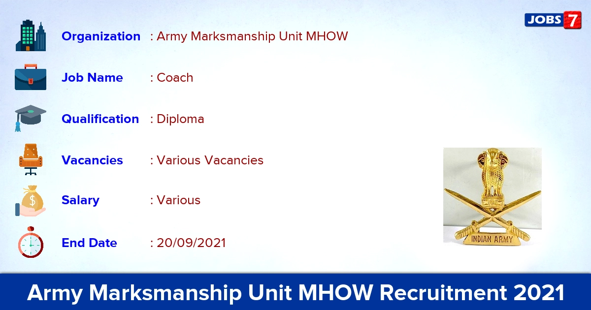 Army Marksmanship Unit MHOW Recruitment 2021 - Apply Offline for Pistol Coach Vacancies